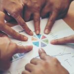 Module 11 - Project Stakeholder Management